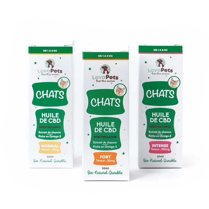 Gamme de produit pour animaux au CBD de Lovapets